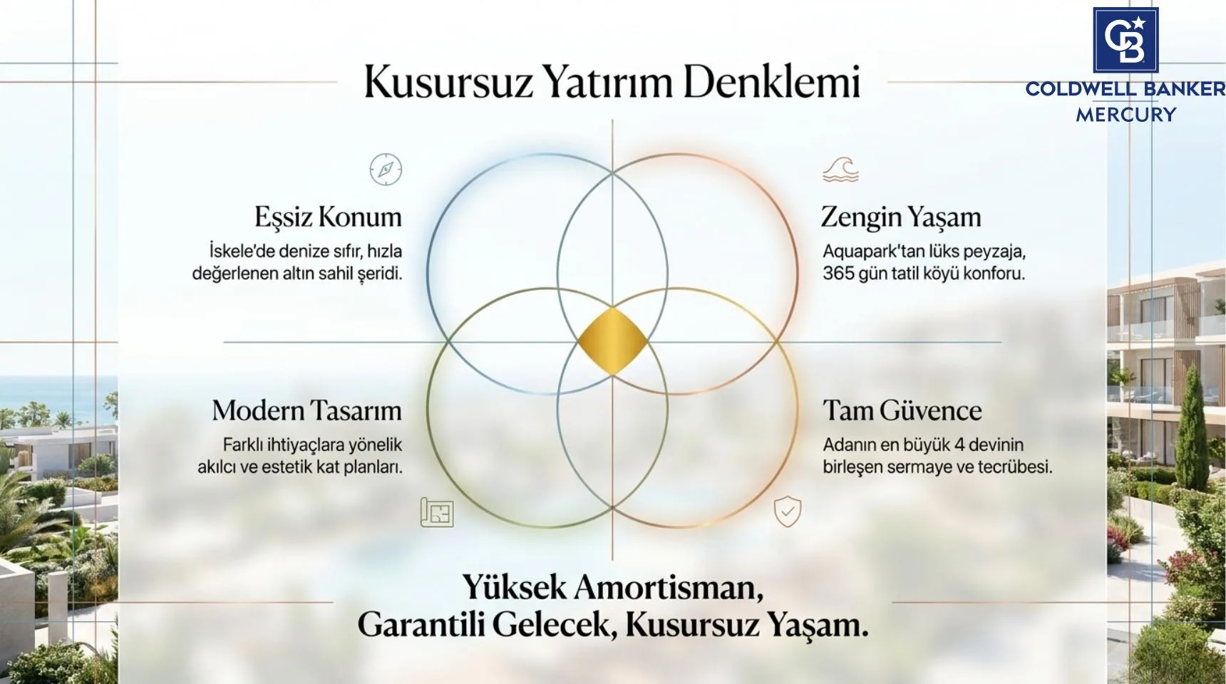 Four Seasons Life 2 görsel 7