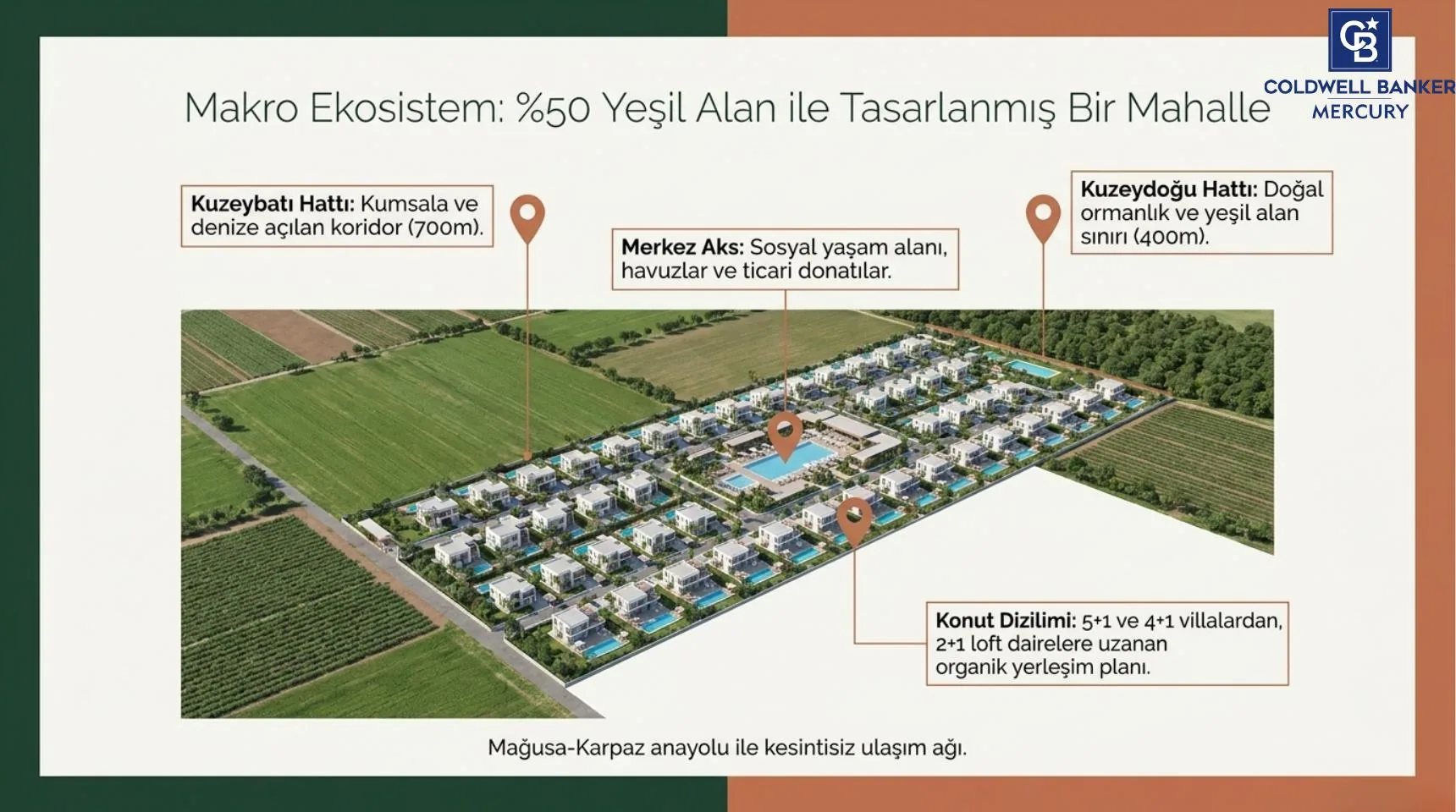La Isla Villas görsel 9