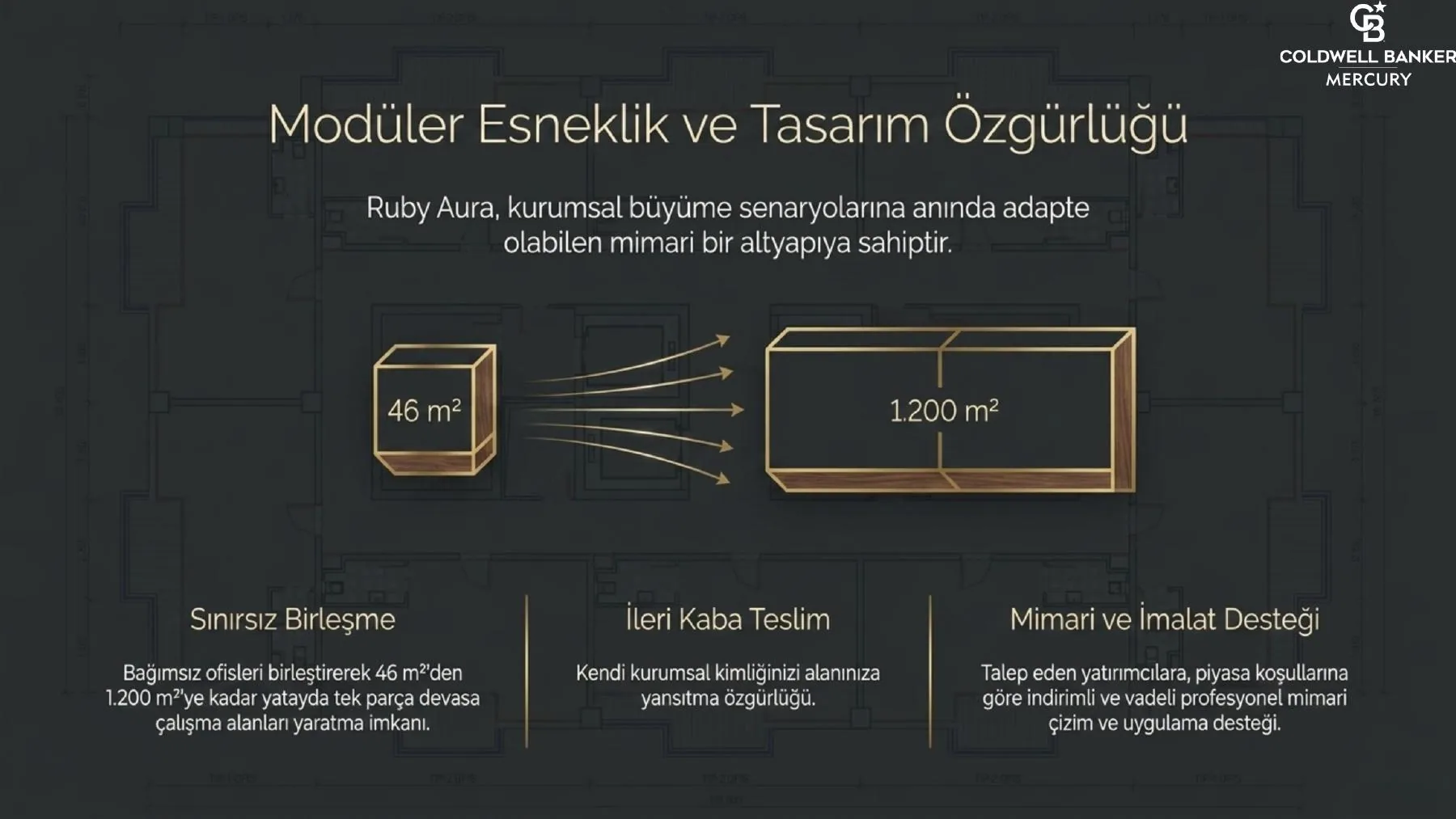 Ruby Aura Beytepe görsel 9