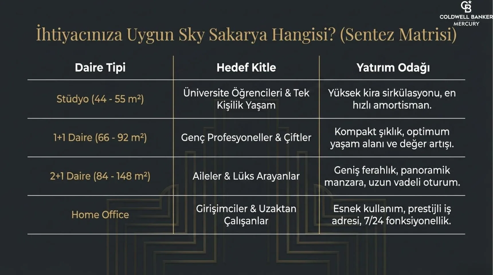 Sky Sakarya görsel 4